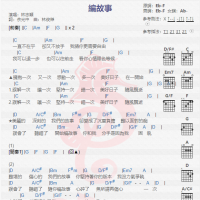 林志颖《编故事》吉他谱分享