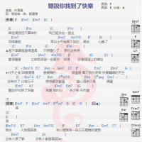 林育韦《听说你找到了快乐》吉他谱分享