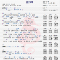 林宇中、林俊杰《抢玫瑰》吉他谱分享