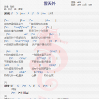 陆毅《云天外》吉他谱分享