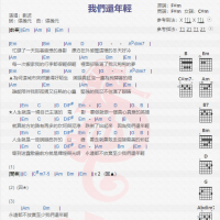 刘波《我们还年轻》吉他谱分享