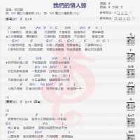 田亚震《我们的情人节》吉他谱分享