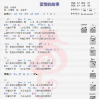 方季惟《爱情的故事》吉他谱分享