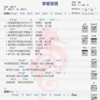 潘柯夫《学着习惯》吉他谱分享