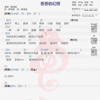 苏运莹《香香的幻想》吉他谱分享