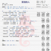 任然《爱过的人》吉他谱分享