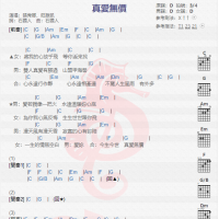 张秀卿、莊振凯《真爱无价》吉他谱分享