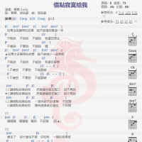 蔡蔡emily《借点寂寞给我》吉他谱分享