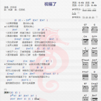 许茹芸《祝福了》吉他谱分享