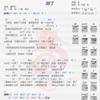 崔阿扎《算了》吉他谱分享