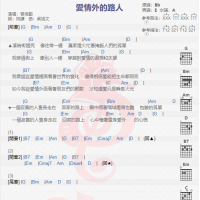 曾淑勤《爱情外的路人》吉他谱分享