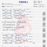 小米《花莲的路上》吉他谱分享