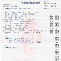 齐豫《你是我所有的回忆》吉他谱分享