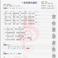 张东亮《一生兄弟大过天》吉他谱分享