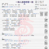 曾沛慈《一个人还是想着一个人》吉他谱分享