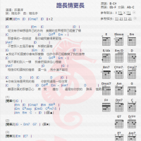 许景淳《路长情更长》吉他谱分享