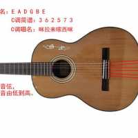 吉他调弦定音主要三种方法图文说明