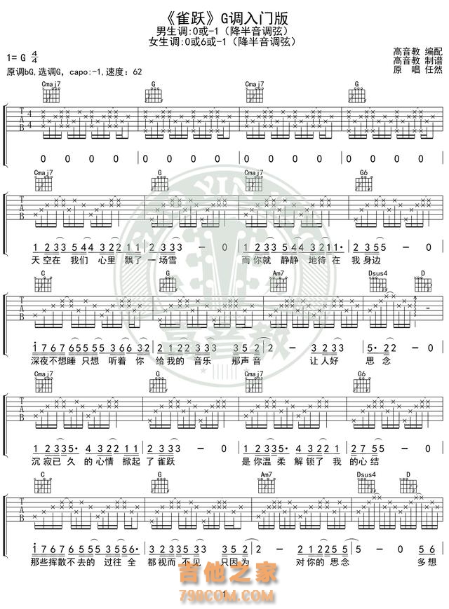 抖音热曲《雀跃》吉他谱G调入门版 高音教编配 猴哥吉他教学