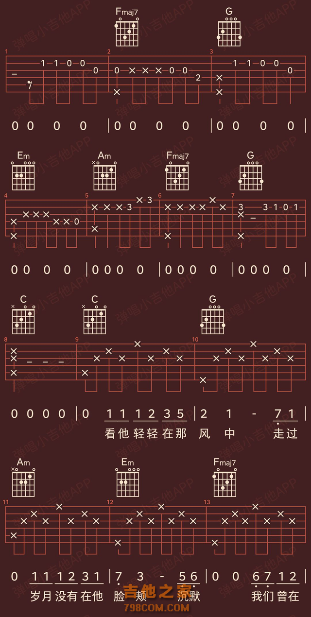 好谱分享：真瑞《最美的瞬间》C调手机吉他谱