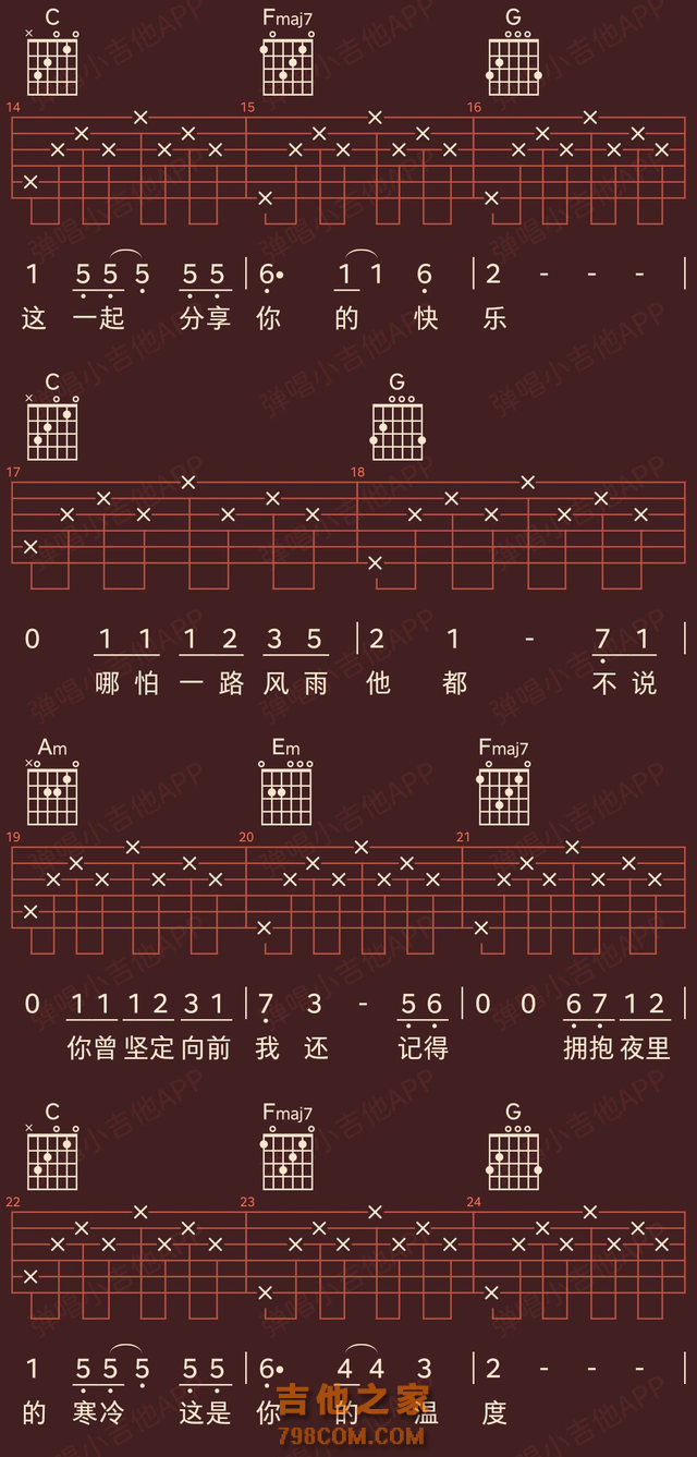 好谱分享：真瑞《最美的瞬间》C调手机吉他谱