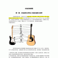 国内最畅销的吉他教材，民谣吉他入门经典教程，零基础小白也能学