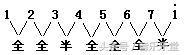 《民谣吉他入门教程》基本乐理和吉他记谱方法