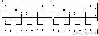 《民谣吉他入门教程》基本乐理和吉他记谱方法
