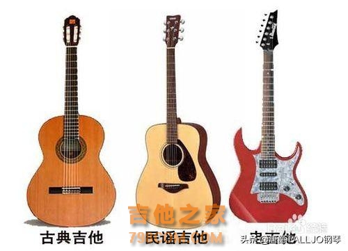 吉他基础教程入门知识,图文并茂简单易学