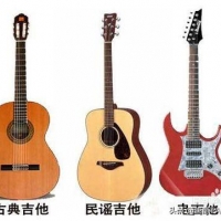 吉他基础教程入门知识，图文并茂简单易学