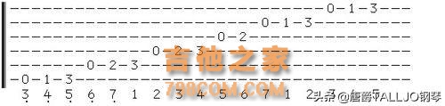 吉他基础教程入门知识,图文并茂简单易学