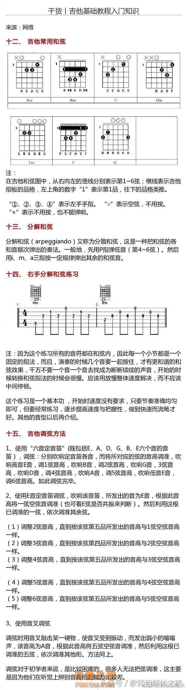 吉他基础教程入门知识！转需收藏