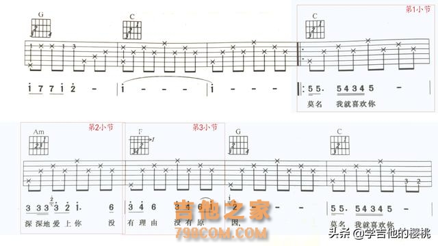 吉他初学者一看就会：如何给歌曲配和弦，最简单的方法 5步教会你