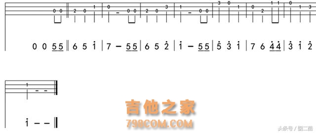 自学尤克里里，零基础教学系列（2）左手、四线谱