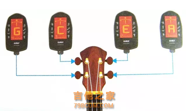 大连Ukulele尤克里里演奏入门教程