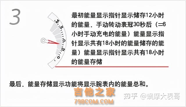 关于Seiko精工腕表，万字长文全网超详细总结，看这一篇就够了