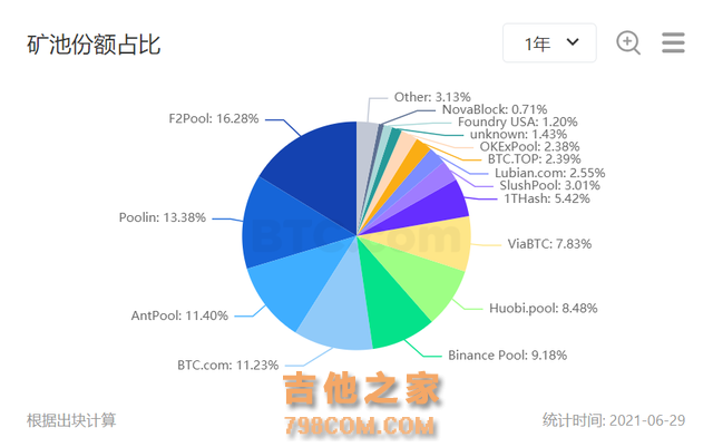 风暴眼 | 央行等十部委出手，比特币大跌8%，“币圈9·4”再现？