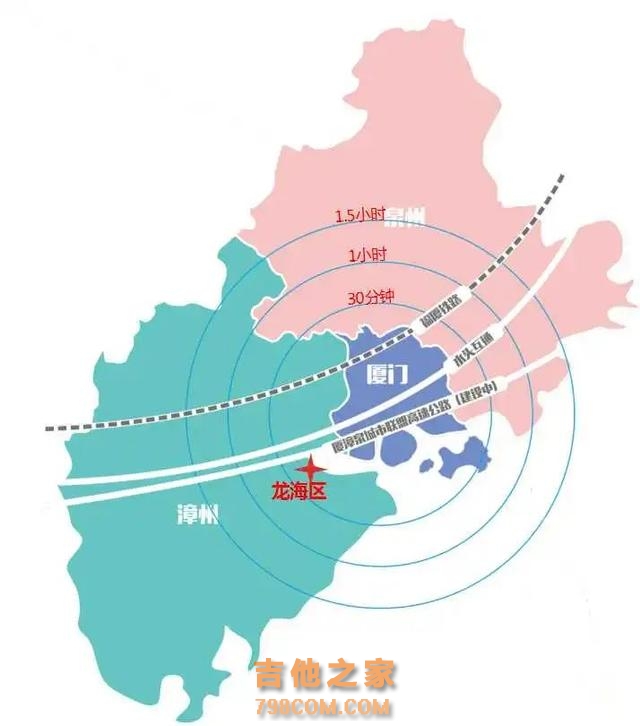 都是一线江景！龙海区6宗优质宅地将开拍