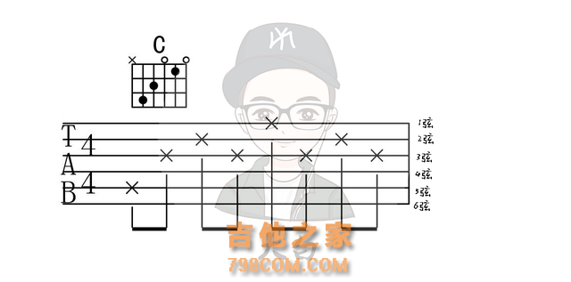绝对干货！吉他初学者看过了！大白教你如何看懂吉他谱
