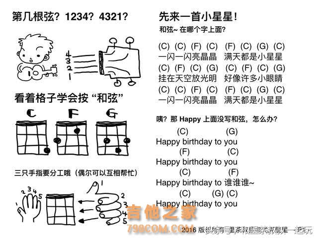 从零基础学尤克里里和吉他(和创作),里茶叔叔的教学思路及目录
