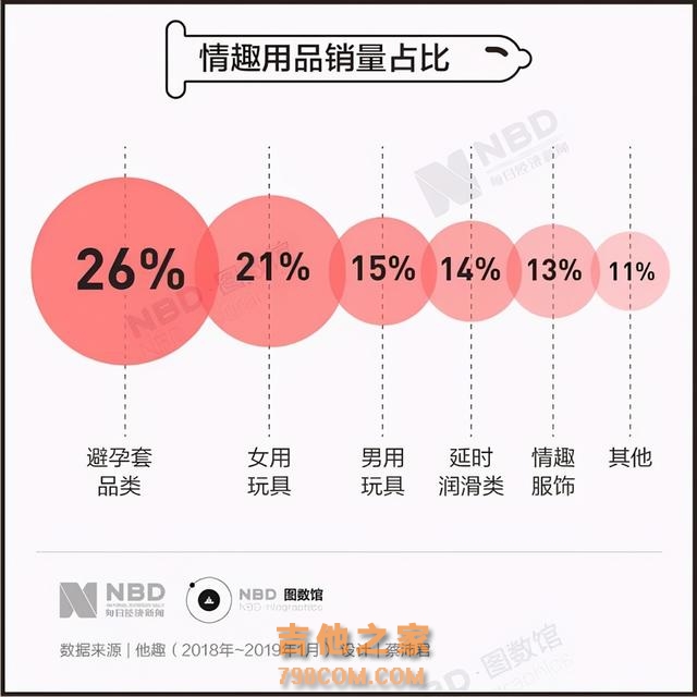 谈“性”色变？被“低估”的成人用品自助售货机