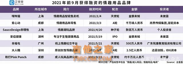 谈“性”色变？被“低估”的成人用品自助售货机