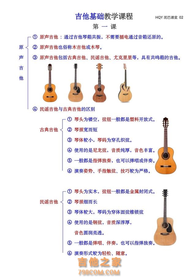 吉他自学教程（基础系列）第1课，认识吉他