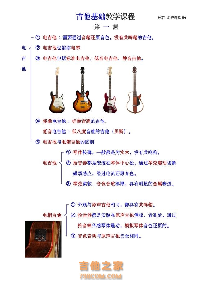 吉他自学教程（基础系列）第1课，认识吉他
