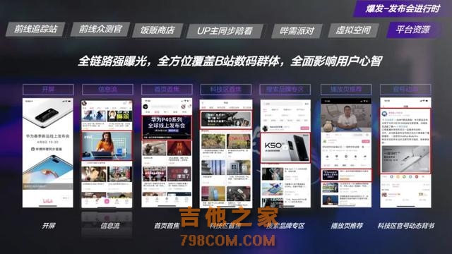 如何在B站投放广告？数码家电行业品牌如何圈粉Z世代消费者