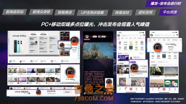 如何在B站投放广告？数码家电行业品牌如何圈粉Z世代消费者