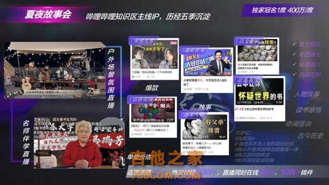 如何在B站投放广告？数码家电行业品牌如何圈粉Z世代消费者