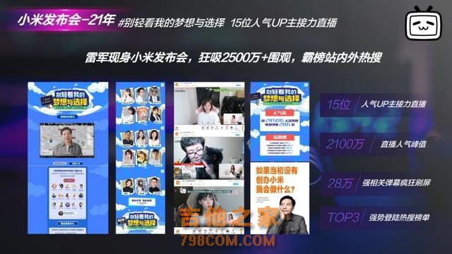 如何在B站投放广告？数码家电行业品牌如何圈粉Z世代消费者