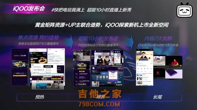 如何在B站投放广告？数码家电行业品牌如何圈粉Z世代消费者