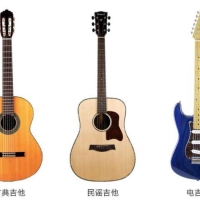 你会挑选吉他吗？7个问题搞懂再买吉他