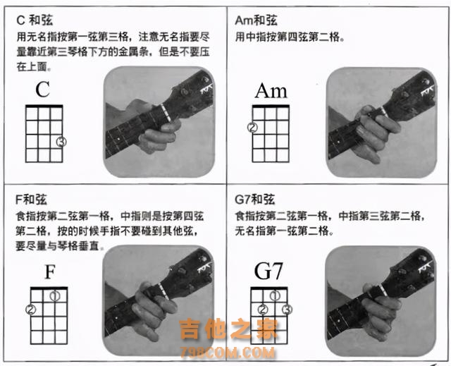 明星都喜爱的乐器—Ukulele咋入门？